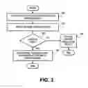 Fig. 04 - METHOD AND APPARATUS FOR SECURE AND SMALL CREDITS FOR VERIFIABLE SERVICE PROVIDER METERING
