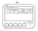 Fig. 05 - METHOD AND APPARATUS FOR PROVIDING BUNDLED SERVICES