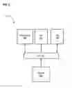 Fig. 09 - METHOD AND APPARATUS FOR PROVIDING BUNDLED SERVICES