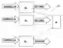 Fig. 01 - Foreign currency exchange system and method
