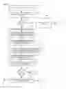 Fig. 06 - SYSTEMS AND METHODS FOR PREDICTING FINANCIAL BEHAVIORS