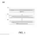 Fig. 02 - Method And Apparatus To Facilitate Dynamic Resource Access In Wireless Networks