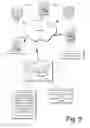 Fig. 06 - System of Online Trading Through Intermediary Platform and Methods Thereof