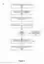 Fig. 03 - SYSTEM AND DEVICE FOR CONSOLIDATING SIM, PERSONAL TOKEN, AND ASSOCIATED APPLICATIONS FOR SECURE TRANSMISSION OF SENSITIVE DATA