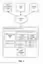 Fig. 02 - AUTOMATED PROFILE STANDARDIZATION AND COMPETENCY PROFILE GENERATION