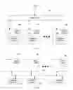 Fig. 02 - System with multiple conditional commit databases