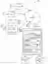 Fig. 01 - Methods and systems for improving a search ranking using population information
