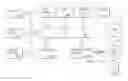 Fig. 01 - Speculative search result on a not-yet-submitted search query