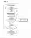 Fig. 06 - Speculative search result on a not-yet-submitted search query