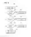 Fig. 07 - Speculative search result on a not-yet-submitted search query