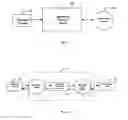 Fig. 02 - Method and system for assessing relevant properties of work contexts for use by information services