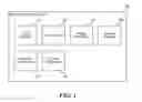 Fig. 02 - Content distribution using embeddable widgets