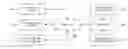Fig. 01 - System and method for two-way data filtering