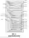 Fig. 02 - Methods and systems for providing time and date specific software user interfaces