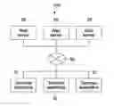 Fig. 01 - Terminal apparatus, processing system, processing method, and program