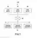 Fig. 02 - Terminal apparatus, processing system, processing method, and program