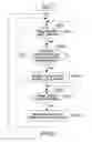 Fig. 07 - Terminal apparatus, processing system, processing method, and program