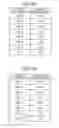 Fig. 07 - Communication device, web server apparatus and communication system