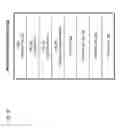 Fig. 09 - Method and apparatus for ad-hoc peer-to-peer augmented reality environment