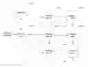 Fig. 01 - Declassifying of suspicious messages