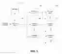 Fig. 02 - Declassifying of suspicious messages