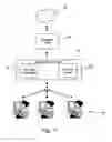 Fig. 02 - MESSAGE PROCESSING