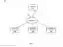 Fig. 02 - Automated web conference system for generating higher quality of presentation slide by client and submitting to server