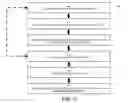Fig. 09 - Virtualized data storage applications and optimizations
