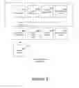 Fig. 06 - Cloud-based software eco-system