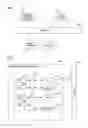 Fig. 02 - Information processing apparatus and document data producing method