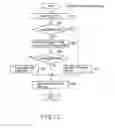Fig. 09 - SEMICONDUCTOR MEMORY DEVICE FROM WHICH DATA CAN BE READ AT LOW POWER