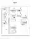 Fig. 02 - Information processing apparatus capable of enabling selection of user data erase method, data processing method, and storage medium