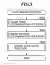 Fig. 06 - Information processing apparatus capable of enabling selection of user data erase method, data processing method, and storage medium