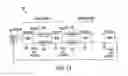 Fig. 09 - Alignment of instructions and replies across multiple devices in a cascaded system, using buffers of programmable depths