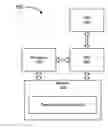 Fig. 01 - Wake-ahead based on patterns