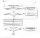 Fig. 06 - Bounding box prefetcher