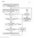 Fig. 07 - Bounding box prefetcher