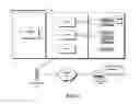Fig. 02 - DETERMINISTIC MEMORY MANAGEMENT IN A COMPUTING ENVIRONMENT