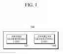 Fig. 02 - Apparatus and method for generating code overlay