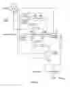 Fig. 35 - METHOD AND DEVICE FOR COUPLING A DATA PROCESSING UNIT AND A DATA PROCESSING ARRAY
