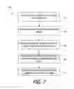 Fig. 08 - Methods for scalably exploiting parallelism in a parallel processing system