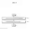Fig. 07 - Analyzing data flow graph to detect data for copying from central register file to local register file used in different execution modes in reconfigurable processing array