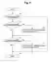 Fig. 09 - Data processor with a load instruction that branches based on a control register value and a bit or bits read from memory