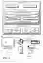 Fig. 02 - System and method to lock electronic device