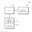 Fig. 01 - Method of managing a solid state drive, associated systems and implementations
