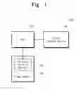 Fig. 02 - Method of managing a solid state drive, associated systems and implementations