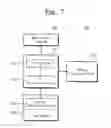 Fig. 08 - Method of managing a solid state drive, associated systems and implementations