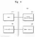 Fig. 09 - Method of managing a solid state drive, associated systems and implementations