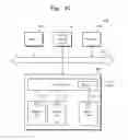 Fig. 40 - Method of managing a solid state drive, associated systems and implementations