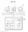 Fig. 44 - Method of managing a solid state drive, associated systems and implementations